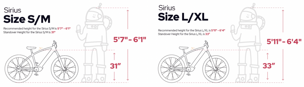 Vvolt Sirius Sizing