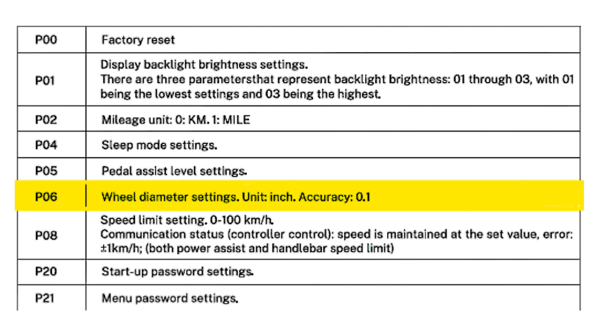 Heybike Alpha P06 Setting