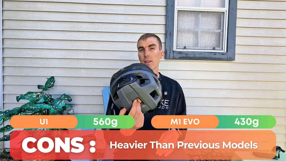 Heavy Sena U1 Helmet