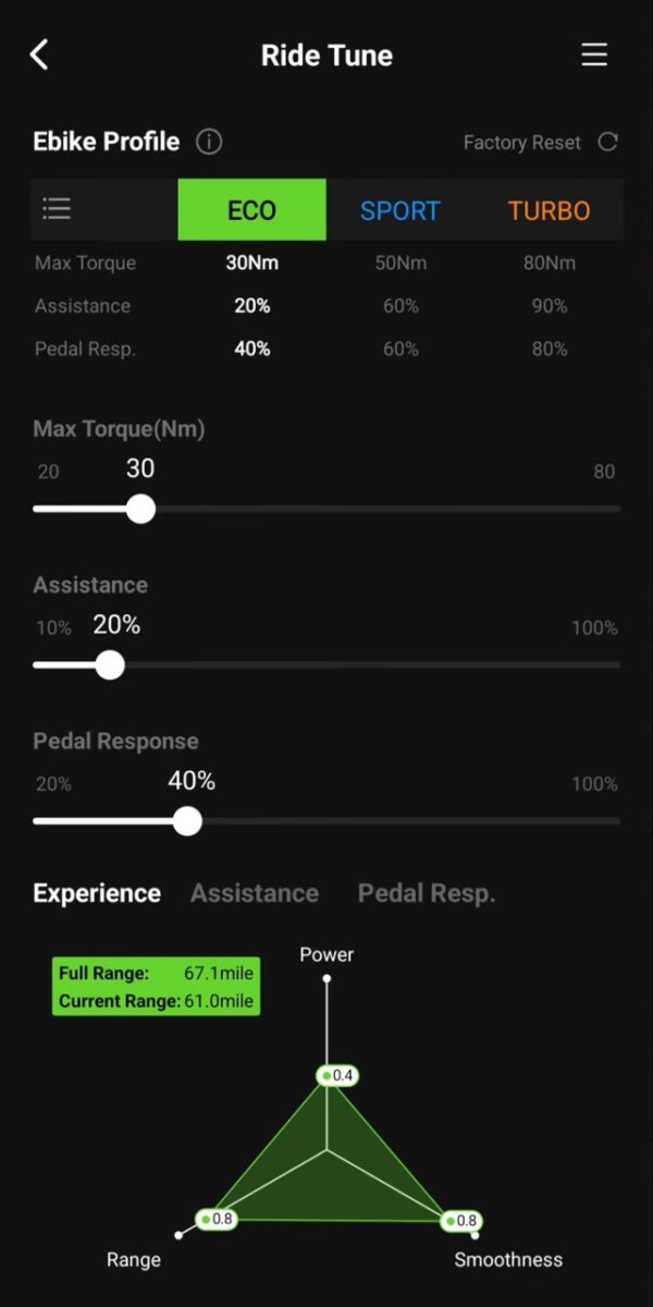 Ride Tune on the Aventon Level 4