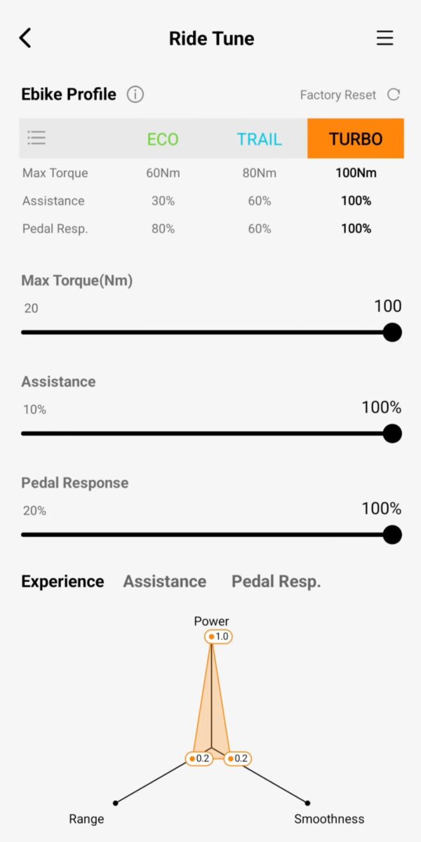 Aventon Ramblas ADV Ride Tune