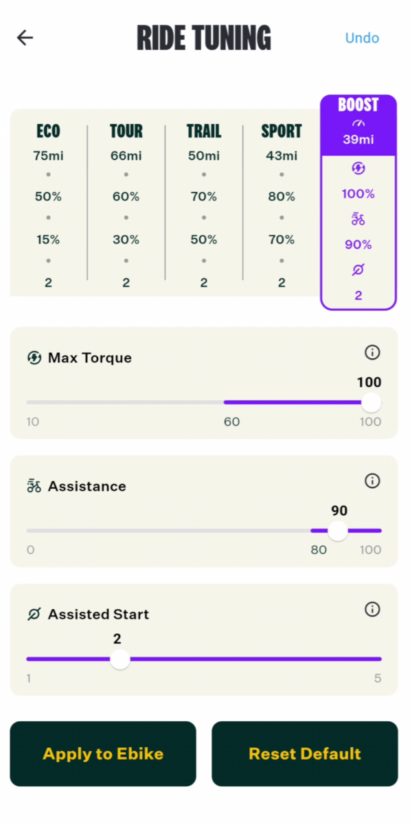 Velotric GoMad Ride Tuning