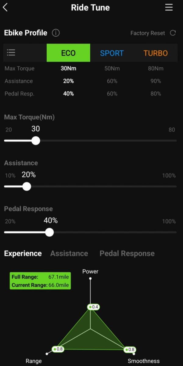 Ride Tune Aventon Pace 5 REC