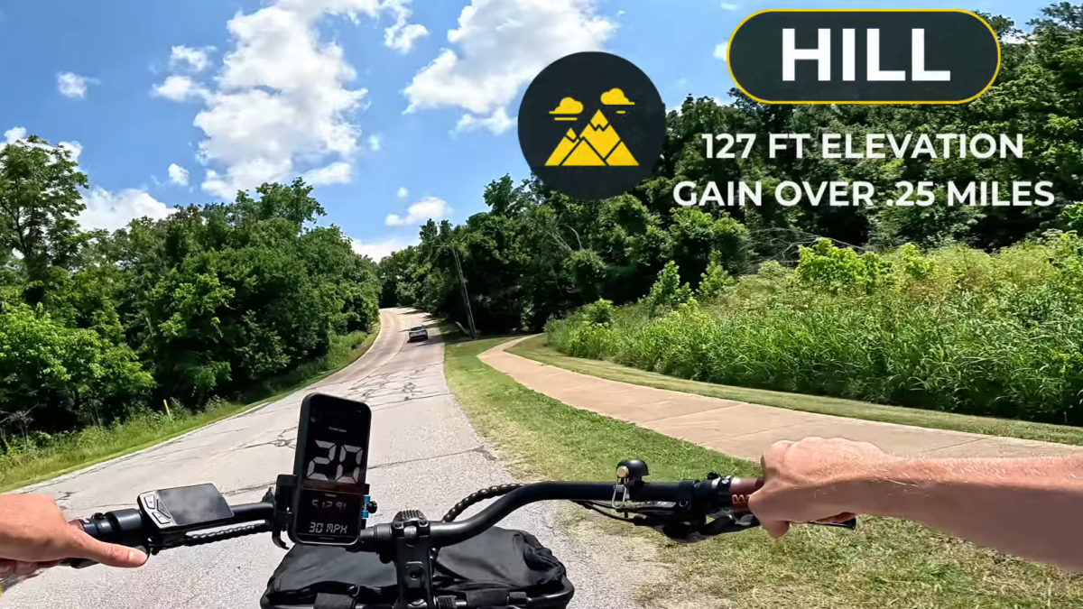 Elevation profile of our Bentonville, AR test hill with a 9.2% average grade.